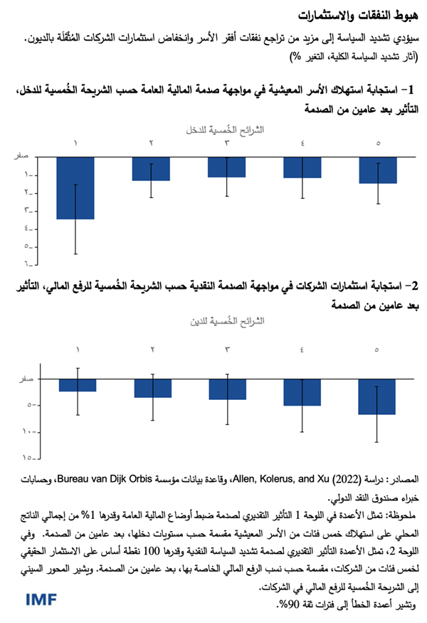 FIG2