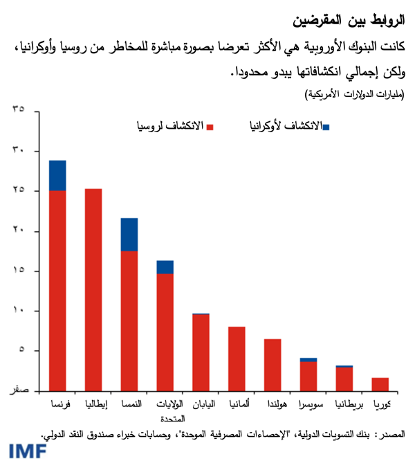 FIG2