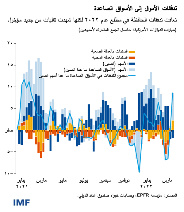 FIG3