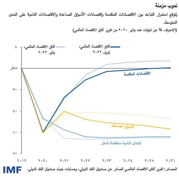 FIG2