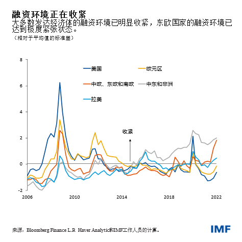 blog041922-fm-chinese-chart1