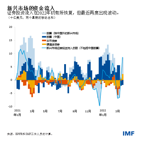 blog041922-fm-chinese-chart3