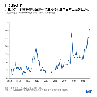 blog071322-chinese-chart2