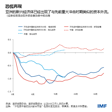 blog072822-chinese-chart1