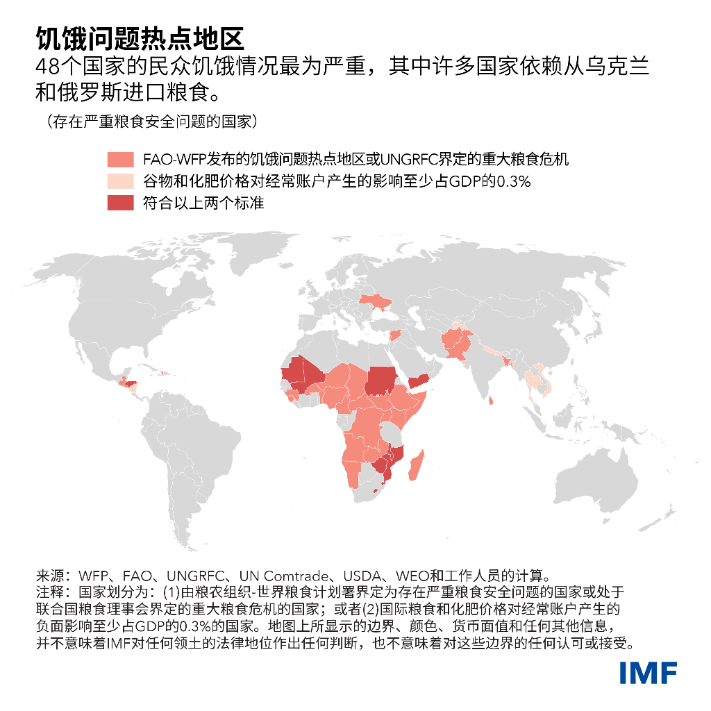 blog093022-chinese-chart2