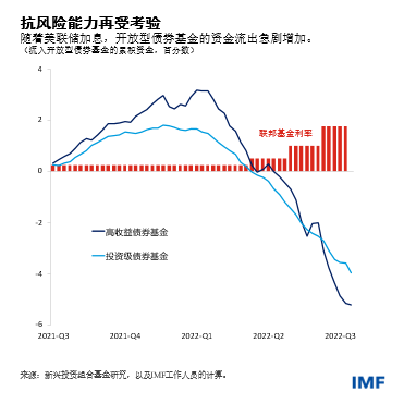 blog100422-chinese-chart2