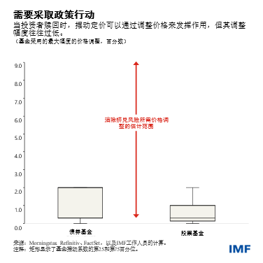 blog100422-chinese-chart3