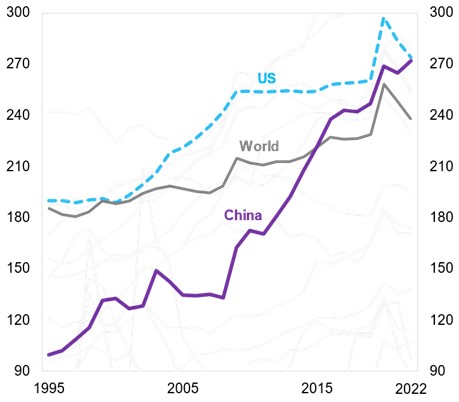 Mountains of Debt